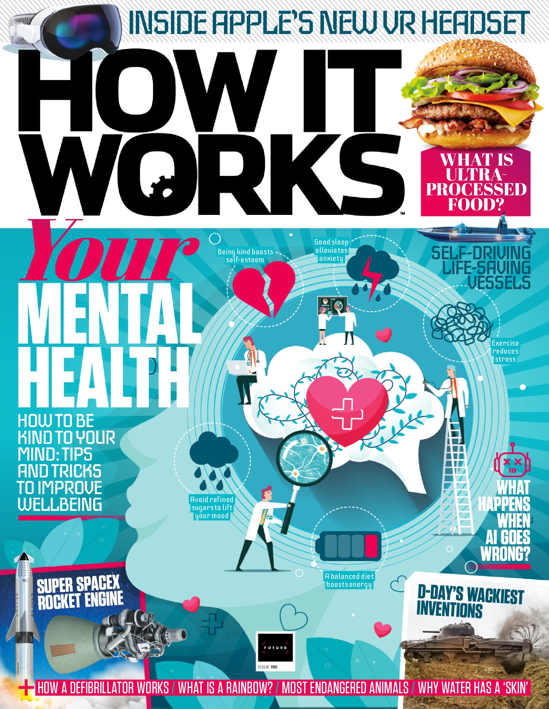How It Works - Issue 190, 2024