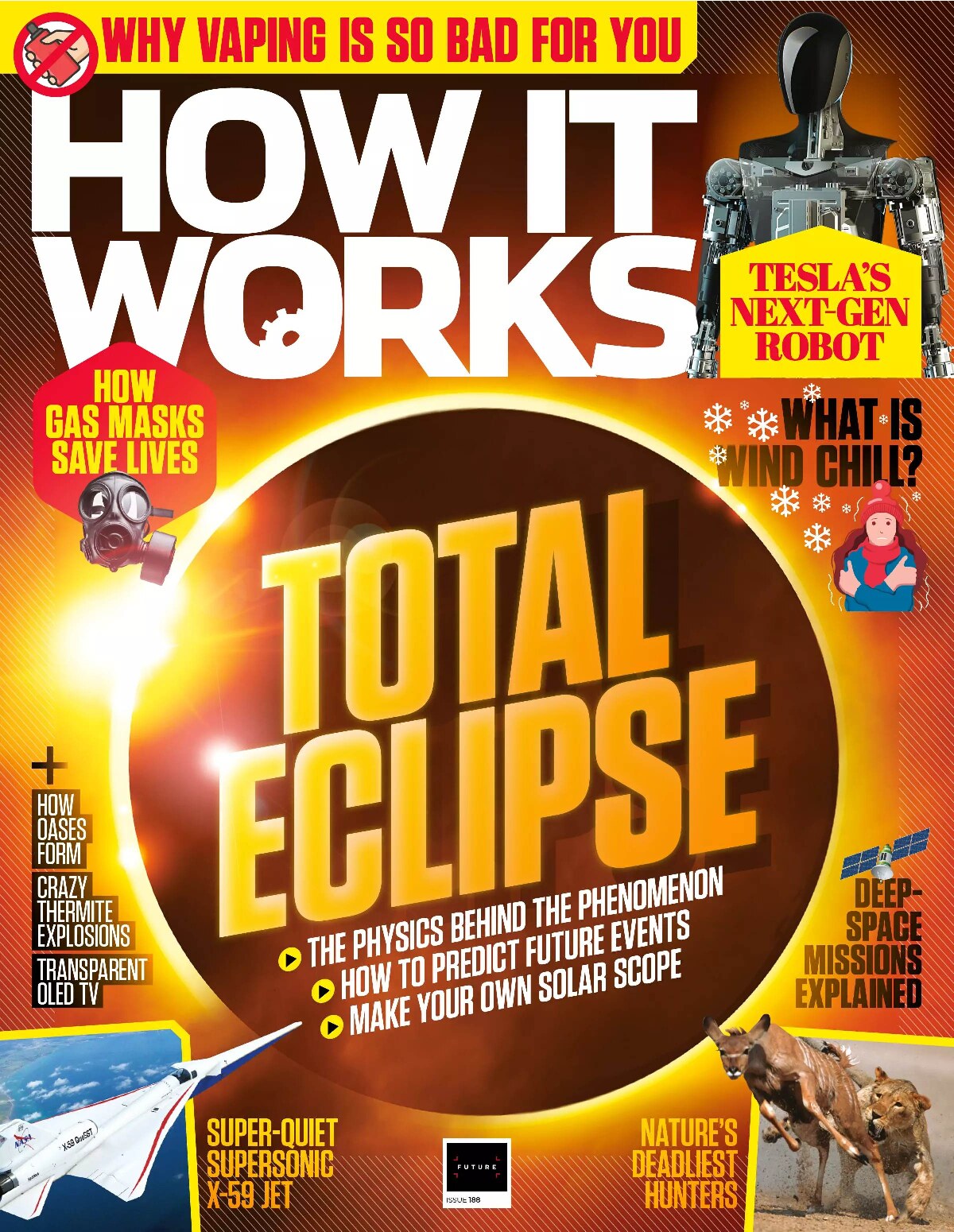 How It Works - Issue 188, 2024
